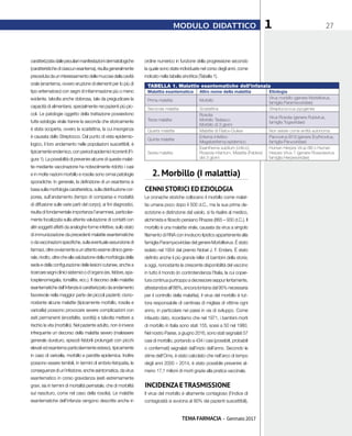 TEMA FARMACIA - Gennaio 2017
271MODULO DIDATTICO
ordine numerico in funzione della progressione secondo
la quale sono state individuate nel corso degli anni, come
indicato nella tabella sinottica (Tabella 1).
2. Morbillo (I malattia)
CENNI STORICI ED EZIOLOGIA
Le cronache storiche collocano il morbillo come malat-
tia umana poco dopo il 500 d.C., ma la sua prima de-
scrizione e distinzione dal vaiolo, si fa risalire al medico,
alchimista e filosofo persiano Rhazes (865 – 930 d.C.). Il
morbillo è una malattia virale, causata da virus a singolo
filamento di RNA con involucro lipidico appartenente alla
famiglia Paramyxoviridae del genere Morbillivirus. È stato
isolato nel 1954 dal premio Nobel J. F. Enders. È stato
definito anche il più grande killer di bambini della storia;
a oggi, nonostante la crescente disponibilità del vaccino
in tutto il mondo (in controtendenza l’Italia, la cui coper-
tura continua purtroppo a decrescere seppur lentamente,
attestandosi all’88%, ancora lontana dal 95% necessaria
per il controllo della malattia), il virus del morbillo è tut-
tora responsabile di centinaia di migliaia di vittime ogni
anno, in particolare nei paesi in via di sviluppo. Come
infausto dato, ricordiamo che nel 1971, i bambini morti
di morbillo in Italia sono stati 155, scesi a 50 nel 1980.
Nel nostro Paese, a giugno 2016, sono stati segnalati 57
casi di morbillo, portando a 434 i casi (possibili, probabili
o confermati) segnalati dall’inizio dell’anno. Secondo le
stime dell’Oms, è stato calcolato che nell’arco di tempo
degli anni 2000 – 2014, è stato possibile prevenire al-
meno 17,1 milioni di morti grazie alla pratica vaccinale.
INCIDENZAETRASMISSIONE
Il virus del morbillo è altamente contagioso (l’indice di
contagiosità si avvicina al 90% dei pazienti suscettibili),
caratterizzatadallepeculiarimanifestazionidermatologiche
(caratteristichediciascunesantema),risultageneralmente
precedutadauninteressamentodellemucosedellacavità
orale (enantema, ovvero eruzione di elementi per lo più di
tipo eritematoso) con segni di infiammazione più o meno
evidente, talvolta anche dolorosa, tale da pregiudicare la
capacità di alimentarsi, specialmente nei pazienti più pic-
coli. Le patologie oggetto della trattazione possiedono
tutte eziologia virale tranne la seconda che storicamente
è stata scoperta, ovvero la scarlattina, la cui insorgenza
è causata dallo Streptocco. Dal punto di vista epidemio-
logico, il loro andamento nelle popolazioni suscettibili, è
tipicamenteendemico,conperiodiepidemiciricorrenti(Fi-
gura 1). La possibilità di prevenire alcune di queste malat-
tie mediante vaccinazione ha notevolmente ridotto i casi
e in molte nazioni morbillo e rosolia sono ormai patologie
sporadiche. In generale, la definizione di un esantema si
basasullamorfologiacaratteristica,sulladistribuzionecor-
porea, sull’andamento (tempo di comparsa e modalità
di diffusione sulle varie parti del corpo); ai fini diagnostici,
risulta di fondamentale importanza l’anamnesi, particolar-
mente focalizzata sulla attenta valutazione di contatti con
altri soggetti affetti da analoghe forme infettive, sullo stato
di immunizzazione da precedenti malattie esantematiche
odavaccinazionispecifiche,sullaeventualeassunzionedi
farmaci,oltreovviamenteaunattentoesameclinicogene-
rale, rivolto, oltre che alla valutazione della morfologia della
sede e della configurazione delle lesioni cutanee, anche a
ricercaresegniclinicisistemiciod’organo(es.febbre,epa-
tosplenomegalia, tonsillite, ecc.). Il decorso delle malattie
esantematichedell’infanziaècaratterizzatodaandamento
favorevole nella maggior parte dei piccoli pazienti; ciono-
nostante alcune malattie (tipicamente morbillo, rosolia e
varicella) possono provocare severe complicazioni con
esiti permanenti (encefalite, sordità) e talvolta mettere a
rischio la vita (morbillo). Nel paziente adulto, non è invece
infrequente un decorso della malattia severo (malessere
generale duraturo, episodi febbrili prolungati con picchi
elevati ed esantema particolarmente esteso), tipicamente
in caso di varicella, morbillo e parotite epidemica. Inoltre
possono essere temibili, in termini di embrio-fetopatia, le
conseguenzediun’infezione,ancheasintomatica,davirus
esantematico in corso gravidanza (esiti estremamente
gravi, sia in termini di mortalità perinatale, che di morbilità
sul nascituro, come nel caso della rosolia). Le malattie
esantematiche dell’infanzia vengono descritte anche in
TABELLA 1. Malattie esantematiche dell’infanzia
Malattia esantematica Altro nome della malattia Etiologia
Prima malattia Morbillo
Virus morbillo (genere Morbillivirus,
famiglia Paramixoviridae)
Seconda malattia Scarlattina Streptococcus pyogenes 
Terza malattia
Rosolia
Morbillo Tedesco
Morbillo di 3 giorni
Virus Rosolia (genere Rubivirus,
famiglia Togaviridae)
Quarta malattia Malattia di Filatov-Dukes Non esiste come entità autonoma
Quinta malattia
Eritema infettivo
Megaloeritema epidemico
Parvovirus B19 (genere Erythrovirus,
famiglia Parvoviridae)
Sesta malattia
Exanthema subitum (critico),
Roseola infantum, Malattia (Febbre)
dei 3 giorni
Human Herpes Virus 6B o Human
Herpes Virus 7 (genere Roseolavirus
famiglia Herpesviridae)
 