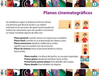 Planos cinematográcos 
Se establecen según la distancia entre la cámara 
y la persona que lleva la acción o un objeto 
relevante en la narración de igual manera podemos 
realizar las variaciones que nos ayuden a encontrar 
un mejor resultado alguno de ellos son: 
Plano general: cuando vemos un espacio por completo. 
Plano total: cuando se ve al personaje de cabeza a pies. 
Plano americano: desde la rodilla hacia arriba, 
signica que no pueden huir de la escena. 
Plano de cintura: toma el personal desde la cintura 
hacia arriba. 
Plano medio: a la altura del pecho, se usa para reportajes 
Primer plano: desde los hombres hacia arriba. 
Primerísimo primer plano: Para detalles del cuerpo. 
Plano detalle: Para detalles de objetos. 
 