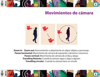 Movimientos de cámara 
Zoom in - Zoom out: Acercamiento o alejamiento en algún objeto o personaje. 
Paneo horizontal: Movimiento de cámara de izquierda a derecha o viceversa. 
Paneo vertical: Movimiento de cámara de arriba y abajo. 
Travelling otante: Cuando la cámara sigue a algo o alguien 
Travelling circular: Cuando la cámara hace un circulo. 
 