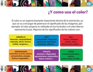 ¿Y como uso el color? 
El color es un aspecto bastante importante dentro de la animación, ya 
que se va a encargar de potenciar el signicado de las imágenes, por 
ejemplo: el color púrpura es utilizado en los funerales o el color blanco 
representa la paz. Algunos de los signicados de los colores son: 
AMARILLO 
Atención, adaptabilidad, 
cobardía, alerta, liviano, 
visible, venganza… 
AZUL 
tranquilidad, relajación, 
ignorancia, pasividad, 
profundo, solitario… 
Rojo 
Fuerza, vitalidad, 
pasión, amor, 
destrucción, sangre… 
ANARANJADO 
creatividad, servicial, ardiente, 
comunicativo, energía, 
festivo, inagotable… 
VIOLETA 
intuición, religiosidad, 
egocentrismo, melancólico, 
lujoso, esquivo…´ 
VERDE 
armonía esperanza, 
codicia, 
enfermedad, envidia... 
 