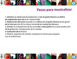 Pasos para musicalizar 
1. Director se sienta con el compositor y con el guión literario se dene 
los segmentos que van a ser importantes. 
2. Elaboración del guión cuando se cordina con el guión técnico en un guión 
de la intervención de la música teniendo en cuenta los tiempos. 
3. Se hace la composición de las armonías, notas partituras y post producción 
de la grabación. Composición de la música. 
4. Grabación de la música 
5. Mezcla, ingeniero de sonido, compacta la música para pegarla 
con el audiovisual. 
 