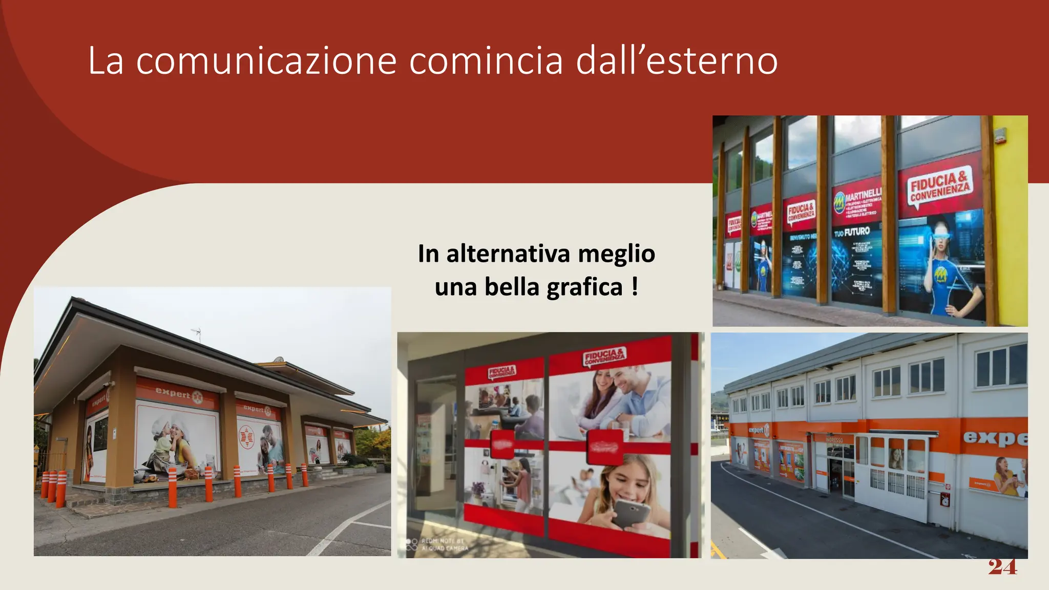 La comunicazione comincia dall’esterno
24
In alternativa meglio
una bella grafica !
 