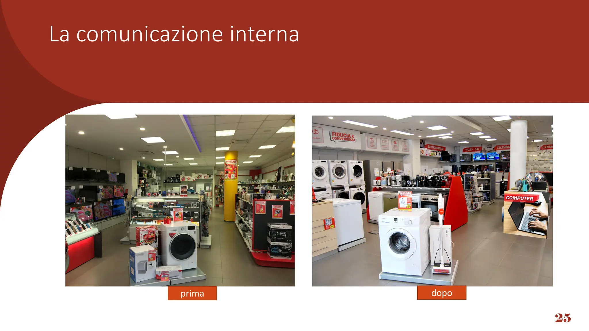 La comunicazione interna
25
prima dopo
 