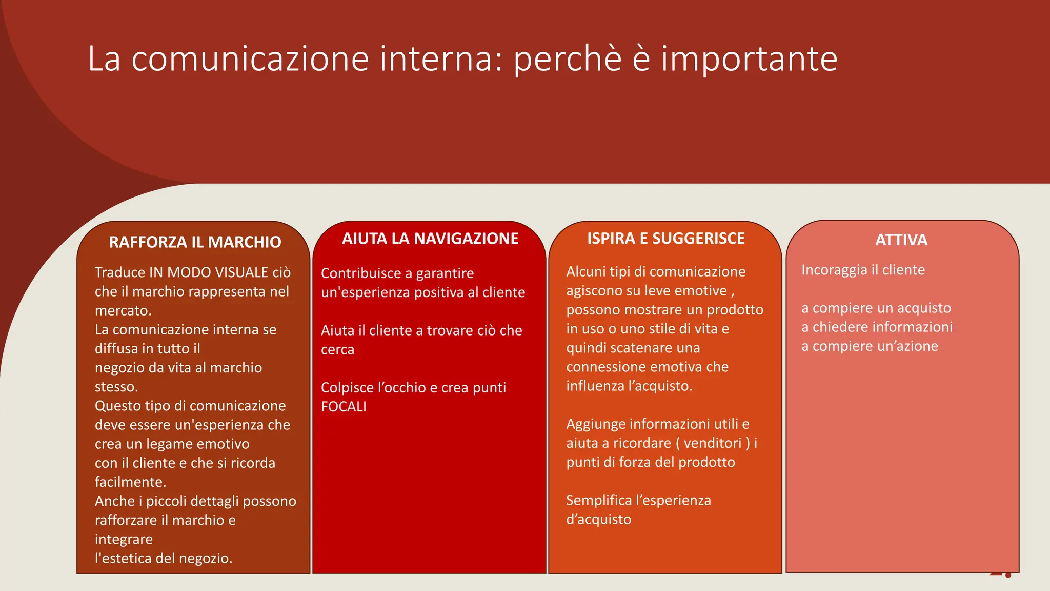 La comunicazione interna: perchè è importante
27
RAFFORZA IL MARCHIO
Traduce IN MODO VISUALE ciò
che il marchio rappresenta nel
mercato.
La comunicazione interna se
diffusa in tutto il
negozio da vita al marchio
stesso.
Questo tipo di comunicazione
deve essere un'esperienza che
crea un legame emotivo
con il cliente e che si ricorda
facilmente.
Anche i piccoli dettagli possono
rafforzare il marchio e
integrare
l'estetica del negozio.
AIUTA LA NAVIGAZIONE
Contribuisce a garantire
un'esperienza positiva al cliente
Aiuta il cliente a trovare ciò che
cerca
Colpisce l’occhio e crea punti
FOCALI
ISPIRA E SUGGERISCE
Alcuni tipi di comunicazione
agiscono su leve emotive ,
possono mostrare un prodotto
in uso o uno stile di vita e
quindi scatenare una
connessione emotiva che
influenza l’acquisto.
Aggiunge informazioni utili e
aiuta a ricordare ( venditori ) i
punti di forza del prodotto
Semplifica l’esperienza
d’acquisto
ATTIVA
Incoraggia il cliente
a compiere un acquisto
a chiedere informazioni
a compiere un’azione
 
