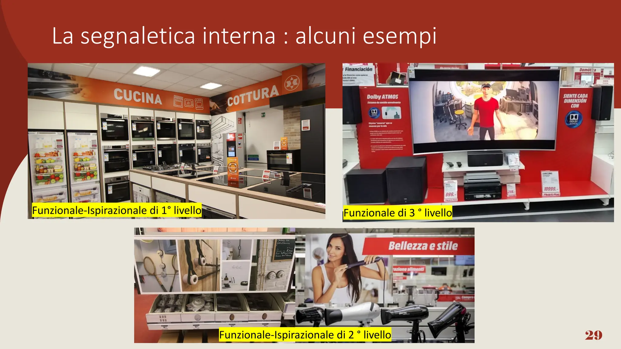La segnaletica interna : alcuni esempi
29
Funzionale di 3 ° livello
Funzionale-Ispirazionale di 2 ° livello
Funzionale-Ispirazionale di 1° livello
 