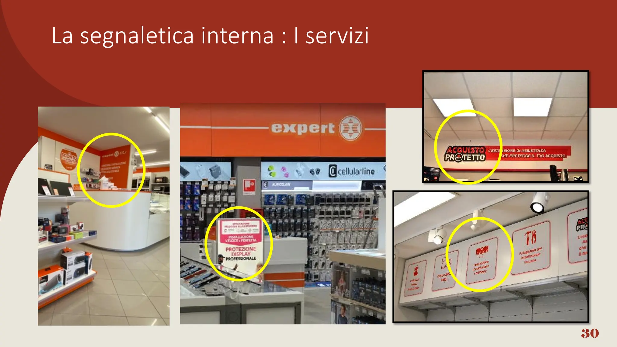 La segnaletica interna : I servizi
30
 