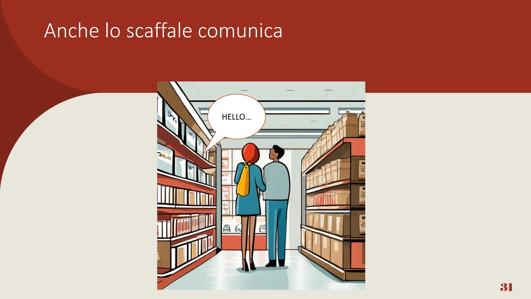 Anche lo scaffale comunica
31
HELLO…
 