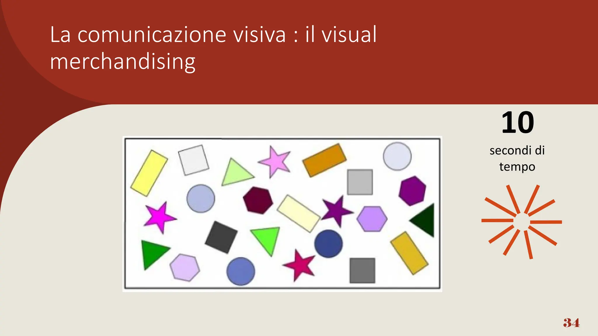 34
10
secondi di
tempo
La comunicazione visiva : il visual
merchandising
 