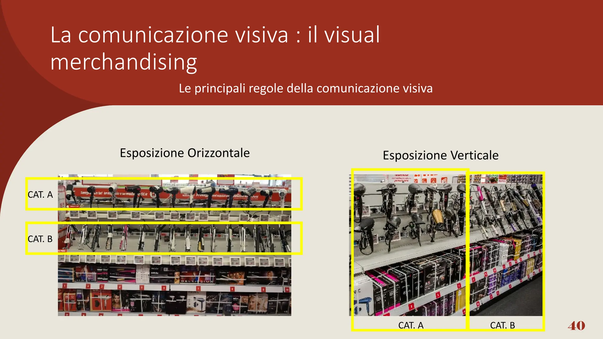 40
Le principali regole della comunicazione visiva
Esposizione Orizzontale Esposizione Verticale
CAT. A
CAT. B
CAT. A CAT. B
La comunicazione visiva : il visual
merchandising
 