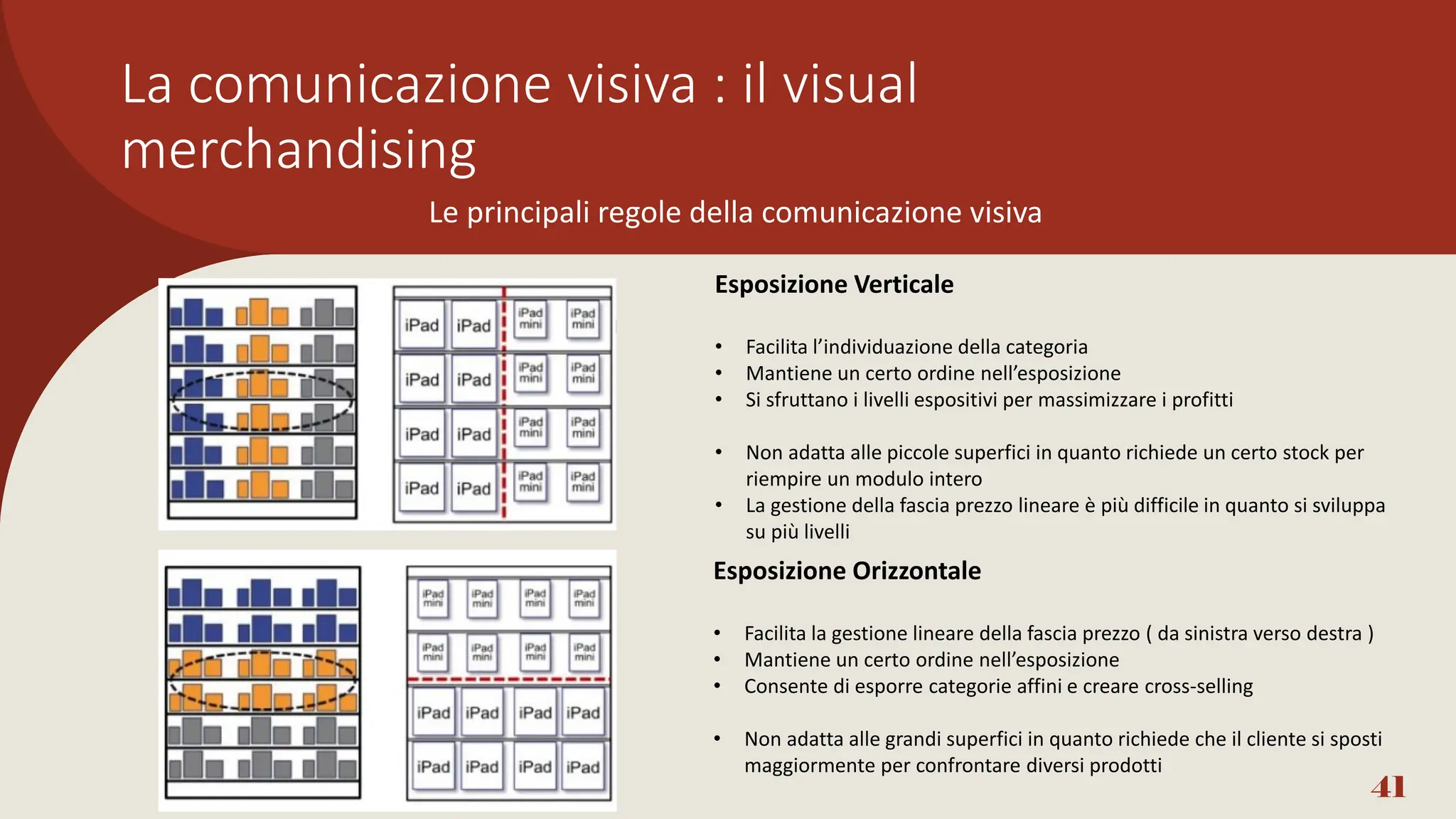41
Le principali regole della comunicazione visiva
Esposizione Verticale
• Facilita l’individuazione della categoria
• Mantiene un certo ordine nell’esposizione
• Si sfruttano i livelli espositivi per massimizzare i profitti
• Non adatta alle piccole superfici in quanto richiede un certo stock per
riempire un modulo intero
• La gestione della fascia prezzo lineare è più difficile in quanto si sviluppa
su più livelli
Esposizione Orizzontale
• Facilita la gestione lineare della fascia prezzo ( da sinistra verso destra )
• Mantiene un certo ordine nell’esposizione
• Consente di esporre categorie affini e creare cross-selling
• Non adatta alle grandi superfici in quanto richiede che il cliente si sposti
maggiormente per confrontare diversi prodotti
La comunicazione visiva : il visual
merchandising
 