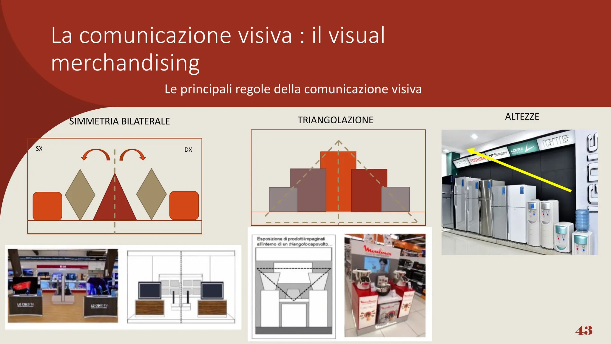 43
Le principali regole della comunicazione visiva
SX DX
SIMMETRIA BILATERALE TRIANGOLAZIONE ALTEZZE
La comunicazione visiva : il visual
merchandising
 