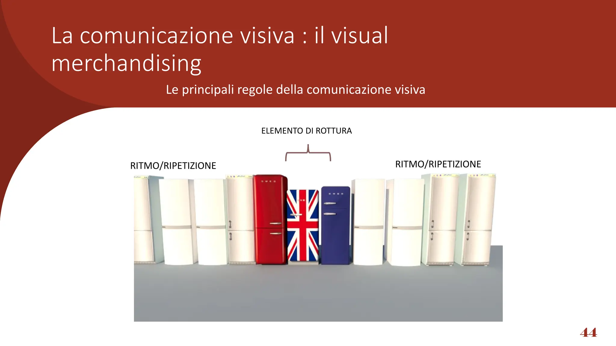 44
RITMO/RIPETIZIONE RITMO/RIPETIZIONE
ELEMENTO DI ROTTURA
Le principali regole della comunicazione visiva
La comunicazione visiva : il visual
merchandising
 