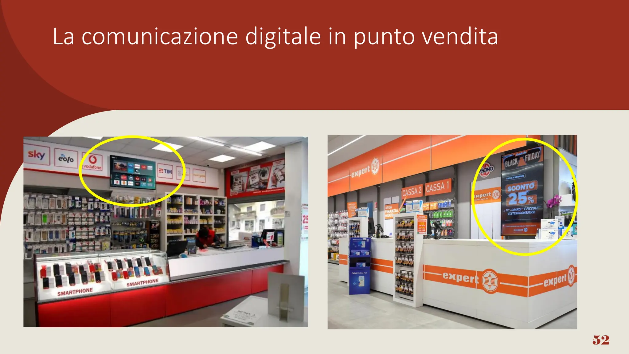 La comunicazione digitale in punto vendita
52
 