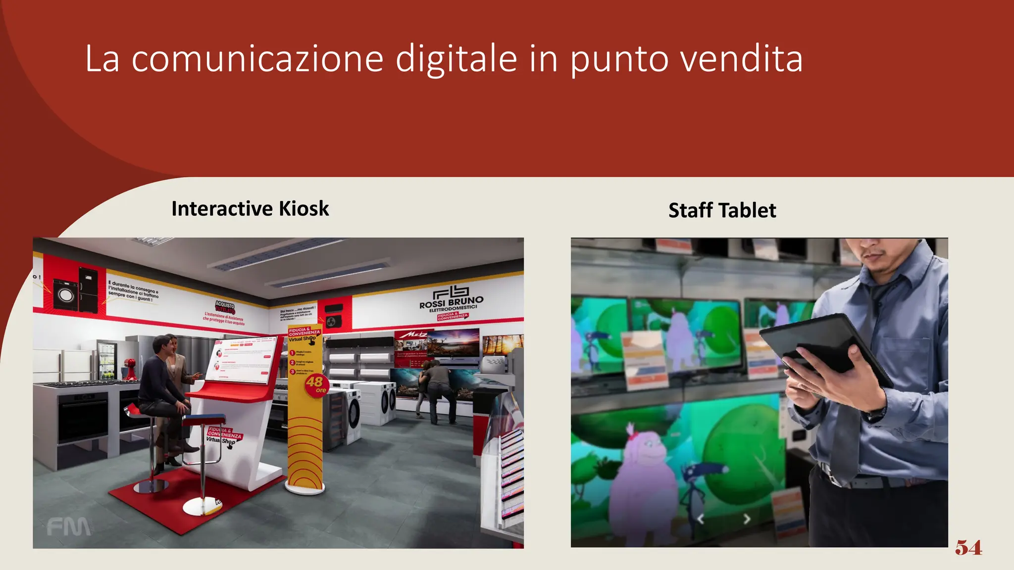 La comunicazione digitale in punto vendita
54
Interactive Kiosk Staff Tablet
 