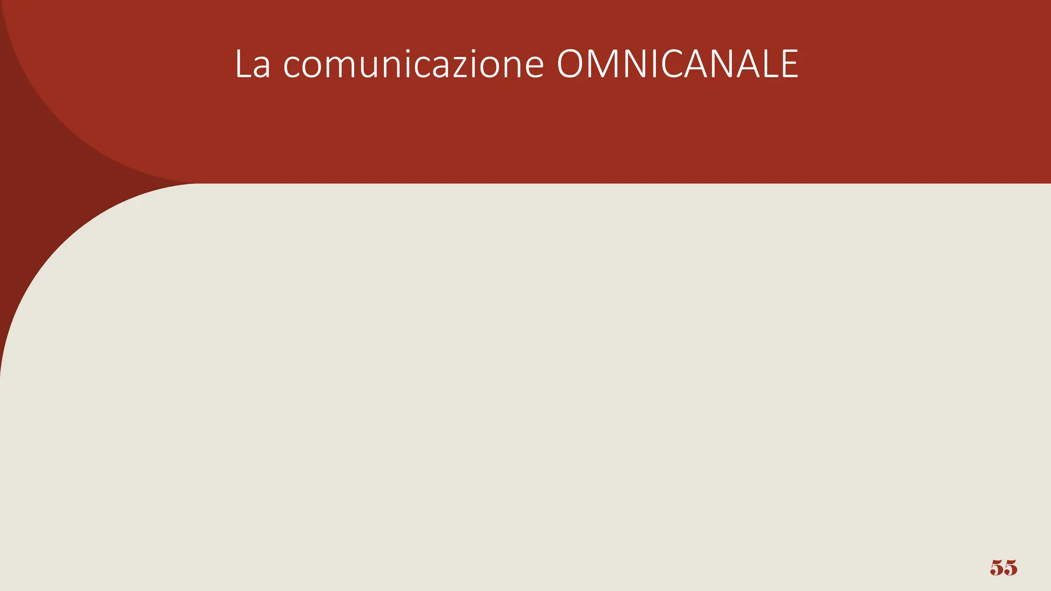 La comunicazione OMNICANALE
55
 