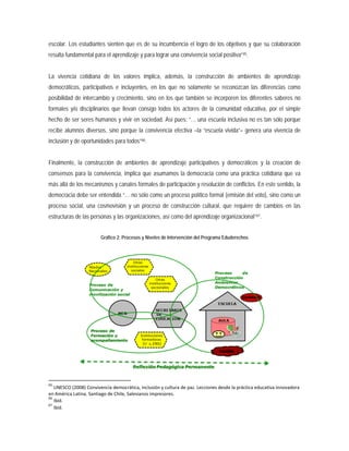 escolar. Los estudiantes sienten que es de su incumbencia el logro de los objetivos y que su colaboración
resulta fundamental para el aprendizaje y para lograr una convivencia social positiva”65
La vivencia cotidiana de los valores implica, además, la construcción de ambientes de aprendizaje
democráticos, participativos e incluyentes, en los que no solamente se reconozcan las diferencias como
posibilidad de intercambio y crecimiento, sino en los que también se incorporen los diferentes saberes no
formales y/o disciplinarios que llevan consigo todos los actores de la comunidad educativa, por el simple
hecho de ser seres humanos y vivir en sociedad. Así pues: “… una escuela inclusiva no es tan sólo porque
recibe alumnos diversos, sino porque la convivencia efectiva –la “escuela vivida”– genera una vivencia de
inclusión y de oportunidades para todos”
.
66
Finalmente, la construcción de ambientes de aprendizaje participativos y democráticos y la creación de
consensos para la convivencia, implica que asumamos la democracia como una práctica cotidiana que va
más allá de los mecanismos y canales formales de participación y resolución de conflictos. En este sentido, la
democracia debe ser entendida “… no sólo como un proceso político formal (emisión del voto), sino como un
proceso social, una cosmovisión y un proceso de construcción cultural, que requiere de cambios en las
estructuras de las personas y las organizaciones, así como del aprendizaje organizacional”
.
67.
Gráfico 2: Procesos y Niveles de Intervención del Programa Eduderechos
65
UNESCO (2008) Convivencia democrática, inclusión y cultura de paz. Lecciones desde la práctica educativa innovadora
en América Latina. Santiago de Chile, Salesianos impresores.
66
Ibíd.
67
Ibíd.
 
