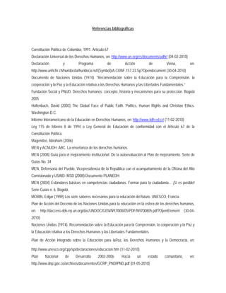 Referencias bibliográficas
Constitución Política de Colombia, 1991. Artículo 67
Declaración Universal de los Derechos Humanos, en: http://www.un.org/es/documents/udhr/ (04-02-2010)
Declaración y Programa de Acción de Viena, en:
http://www.unhchr.ch/huridocda/huridoca.nsf/(Symbol)/A.CONF.157.23.Sp?Opendocument (30-04-2010)
Documento de Naciones Unidas (1974). “Recomendación sobre la Educación para la Comprensión, la
cooperación y la Paz y la Educación relativa a los Derechos Humanos y las Libertades Fundamentales.”
Fundación Social y PNUD. Derechos humanos: concepto, historia y mecanismos para su protección. Bogotá
2005
Hollenbach, David (2003) The Global Face of Public Faith. Politics, Human Rights and Christian Ethics.
Washington D.C.
Informe Interamericano de la Educación en Derechos Humanos, en: http://www.iidh.ed.cr/ (11-02-2010)
Ley 115 de febrero 8 de 1994 o Ley General de Educación de conformidad con el Artículo 67 de la
Constitución Política.
Magendzo, Abraham (2006)
MEN y ACNUDH. ABC. La enseñanza de los derechos humanos.
MEN (2008) Guía para el mejoramiento institucional. De la autoevaluación al Plan de mejoramiento. Serie de
Guías No. 34
MEN, Defensoría del Pueblo, Vicepresidencia de la República con el acompañamiento de la Oficina del Alto
Comisionado y USAID- MSD (2008) Documento PLANEDH.
MEN (2004) Estándares básicos en competencias ciudadanas. Formar para la ciudadanía... ¡Sí es posible!
Serie Guías n. 6. Bogotá.
MORIN, Edgar (1999) Los siete saberes necesarios para la educación del futuro. UNESCO, Francia.
Plan de Acción del Decenio de las Naciones Unidas para la educación en la esfera de los derechos humanos,
en: http://daccess-dds-ny.un.org/doc/UNDOC/GEN/N97/008/05/PDF/N9700805.pdf?OpenElement (30-04-
2010)
Naciones Unidas (1974). Recomendación sobre la Educación para la Comprensión, la cooperación y la Paz y
la Educación relativa a los Derechos Humanos y las Libertades Fundamentales.
Plan de Acción Integrado sobre la Educación para la Paz, los Derechos Humanos y la Democracia, en:
http://www.unesco.org/cpp/sp/declaraciones/educacion.htm (11-02-2010)
Plan Nacional de Desarrollo 2002-2006: Hacia un estado comunitario, en:
http://www.dnp.gov.co/archivos/documentos/GCRP_PND/PND.pdf (01-05-2010)
 
