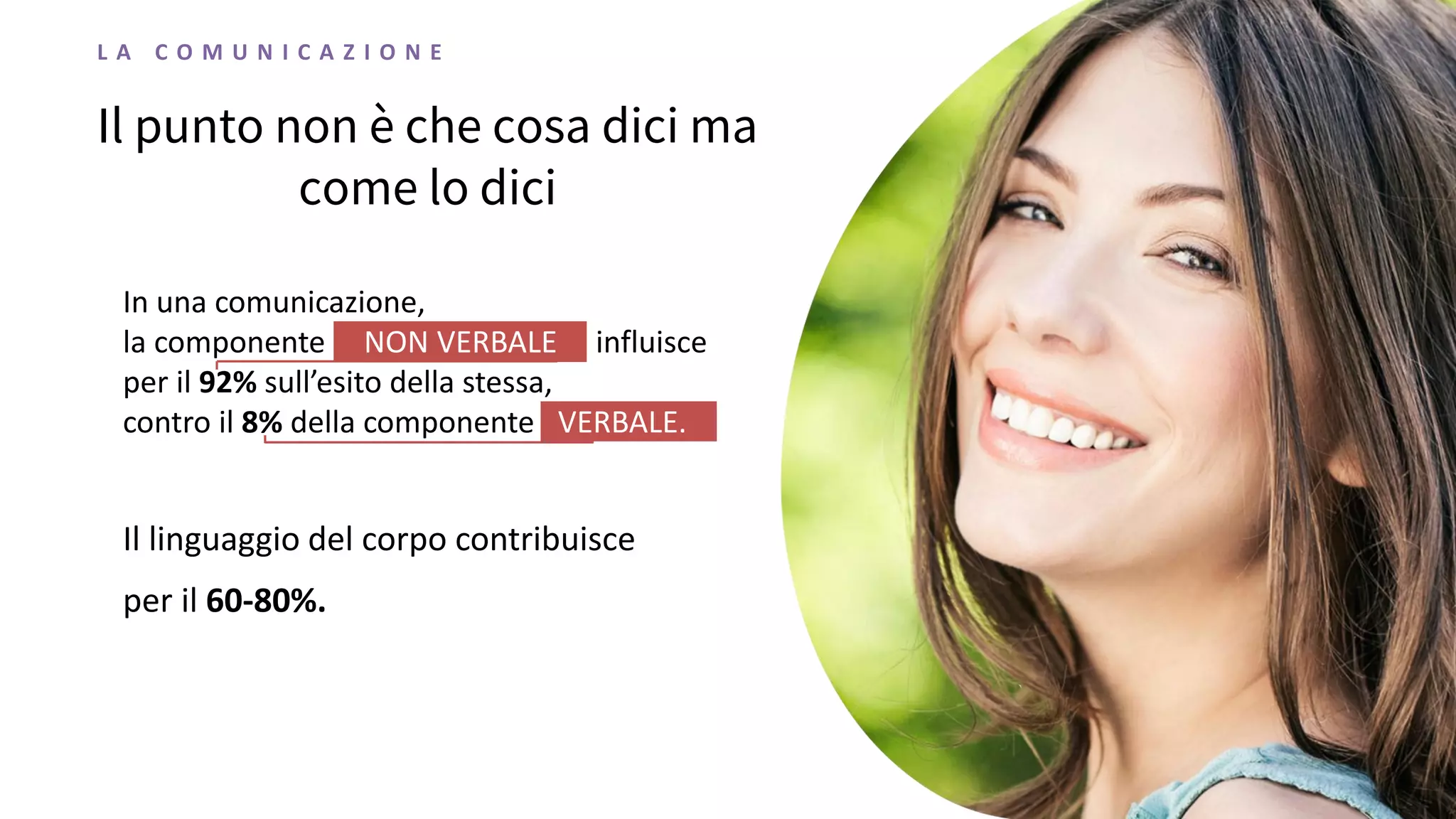Il punto non è che cosa dici ma
come lo dici
In una comunicazione,
la componente NON VERBALE influisce
per il 92% sull’esito della stessa,
contro il 8% della componente VERBALE.
Il linguaggio del corpo contribuisce
per il 60-80%.
L A C O M U N I C A Z I O N E
 