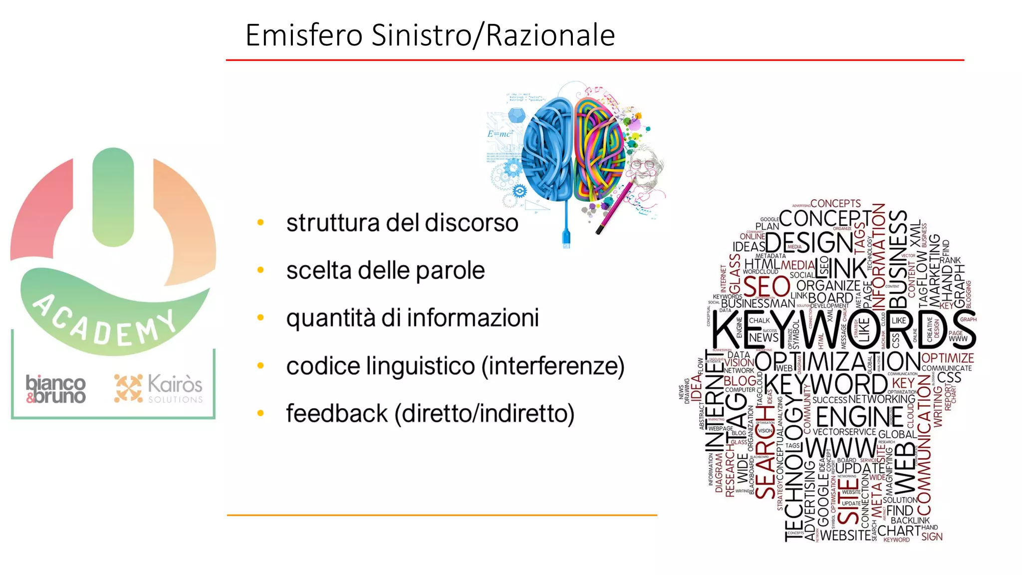 Emisfero Sinistro/Razionale
 