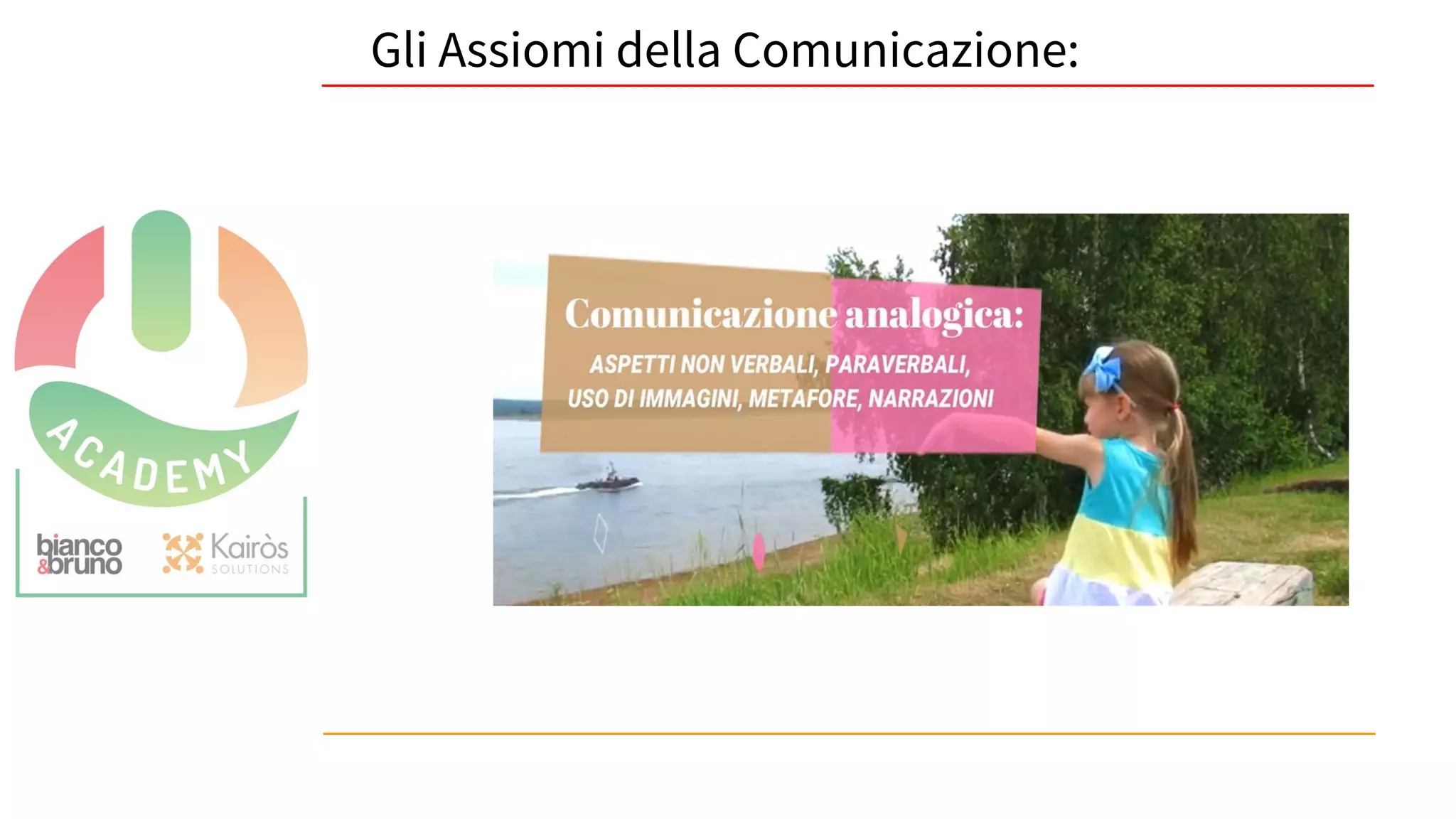 Gli Assiomi della Comunicazione:
 