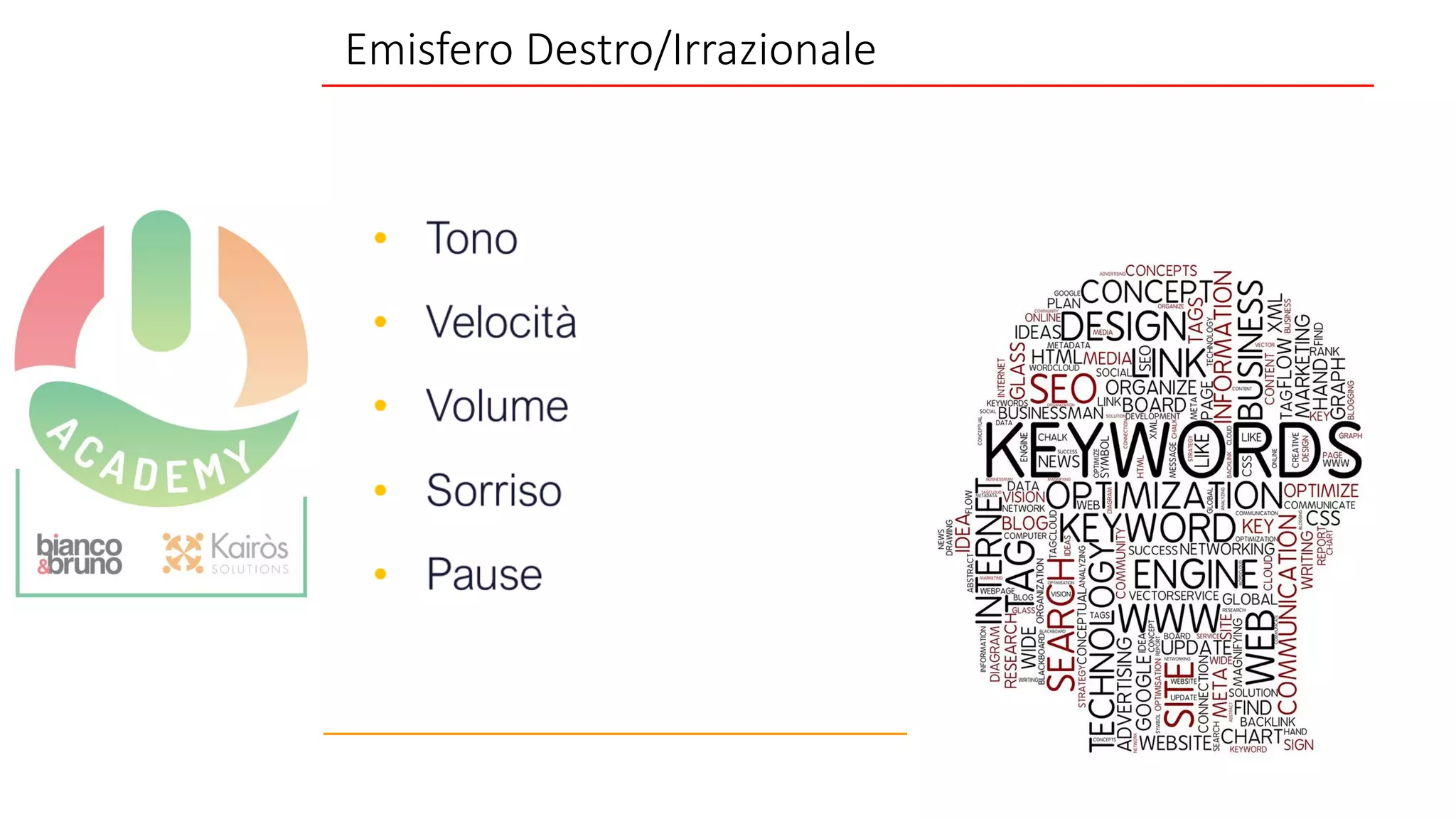 Emisfero Destro/Irrazionale
 