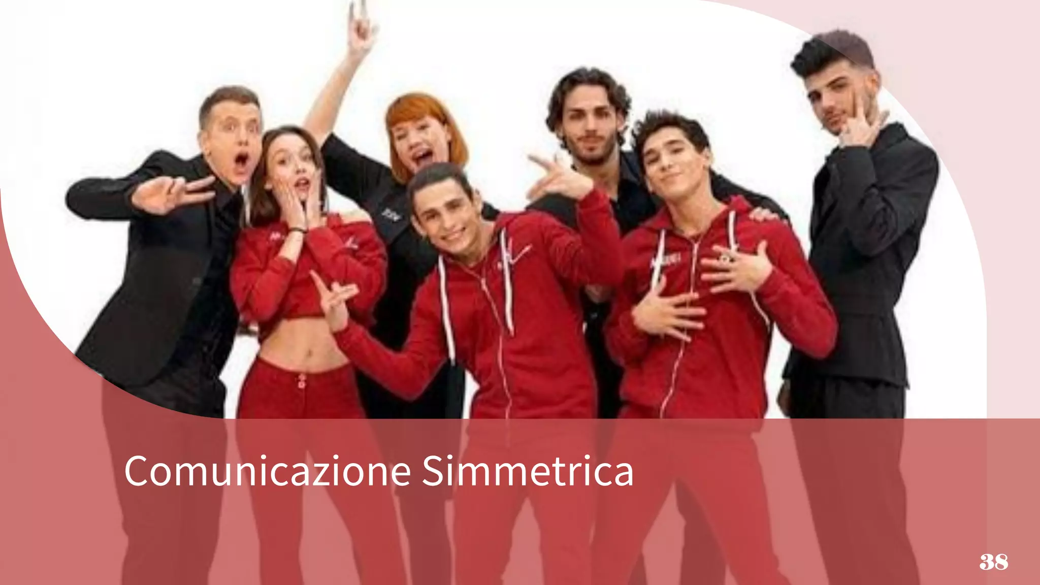 Comunicazione Simmetrica
38
 