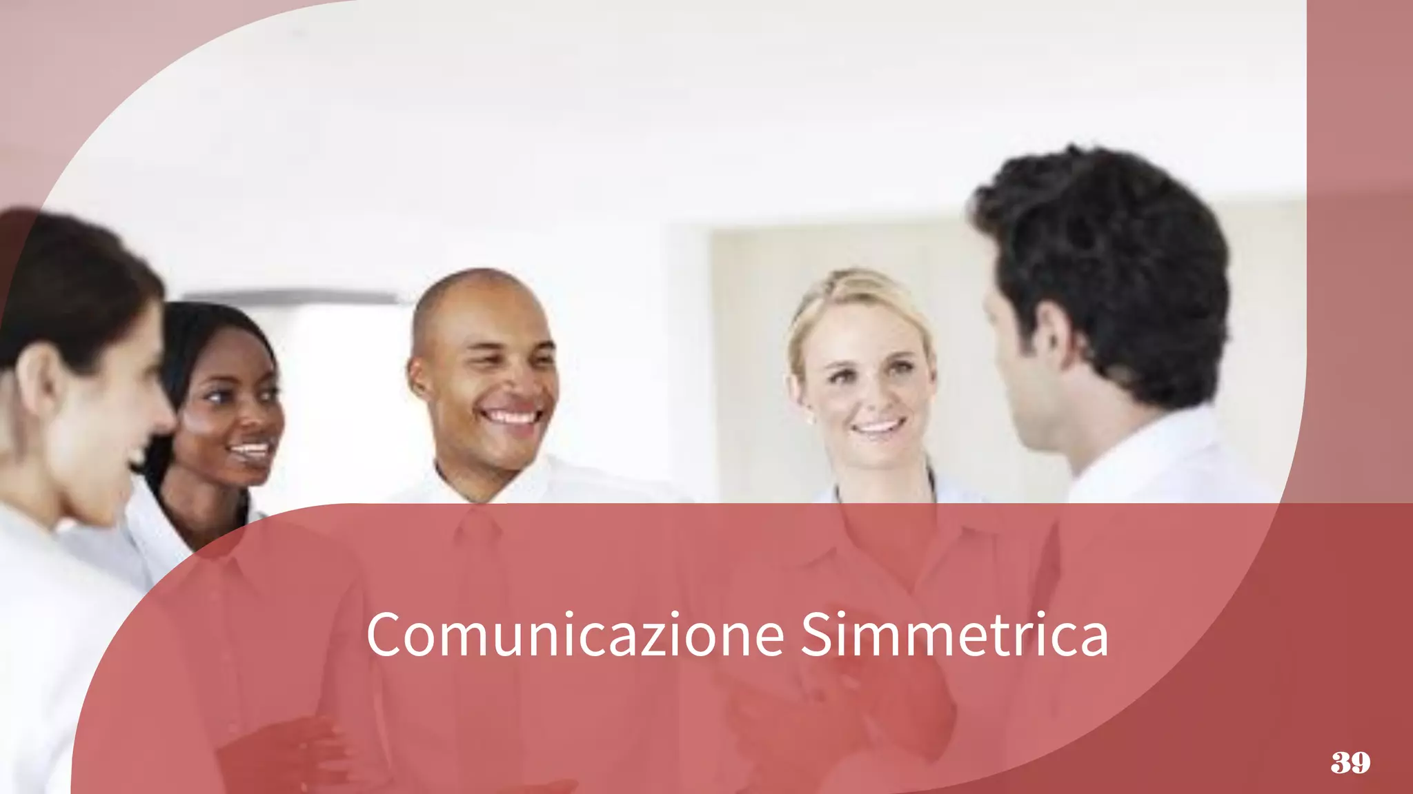 Comunicazione Simmetrica
39
 