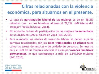 Cifras relacionadas con la violencia
económica, para situarnos en el presente.
• La tasa de participación laboral de las mujeres es de un 48,3%
mientras que en los hombres alcanza el 72,2% (Ministerio del
Trabajo y Previsión Social, 2014).
• No obstante, la tasa de participación de las mujeres ha aumentado
de un 31,8% en 1990 al 48,3% en 2013 (INE, 2015).
• Para aumentar los niveles de inserción laboral se deben superar
barreras relacionadas con los roles tradicionales de género tales
como las tareas domésticas y de cuidado de personas. En nuestro
país, el 36% de las mujeres inactivas lo están por razones familiares
permanentes, lo que corresponde a más de 1.347.000 mujeres
(INE, 2013).
 