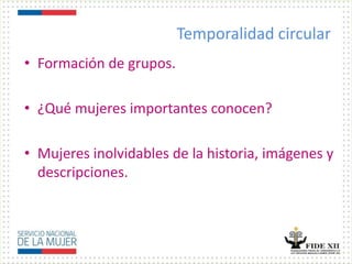Temporalidad circular
• Formación de grupos.
• ¿Qué mujeres importantes conocen?
• Mujeres inolvidables de la historia, imágenes y
descripciones.
 