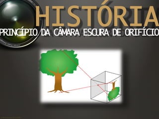 ©	
  Nuno	
  Barros	
  2011/2012	
  
HISTÓRIAPRINCÍPIO DA CÂMARA ESCURA DE ORIFÍCIO	
 