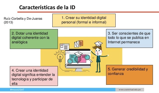 ASPECTOS GENERALES SOBRE LA IDENTIDAD DIGITAL (ID)