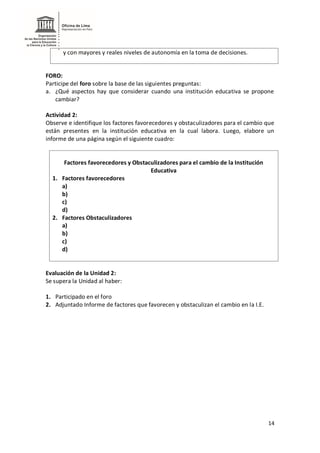 14
y con mayores y reales niveles de autonomía en la toma de decisiones.
FORO:
Participe del foro sobre la base de las siguientes preguntas:
a. ¿Qué aspectos hay que considerar cuando una institución educativa se propone
cambiar?
Actividad 2:
Observe e identifique los factores favorecedores y obstaculizadores para el cambio que
están presentes en la institución educativa en la cual labora. Luego, elabore un
informe de una página según el siguiente cuadro:
Factores favorecedores y Obstaculizadores para el cambio de la Institución
Educativa
1. Factores favorecedores
a)
b)
c)
d)
2. Factores Obstaculizadores
a)
b)
c)
d)
Evaluación de la Unidad 2:
Se supera la Unidad al haber:
1. Participado en el foro
2. Adjuntado Informe de factores que favorecen y obstaculizan el cambio en la I.E.
 