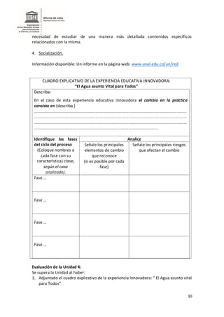 30
necesidad de estudiar de una manera más detallada contenidos específicos
relacionados con la misma.
4. Socialización.
Información disponible: Un informe en la página web: www.unal.edu.co/un/red
Evaluación de la Unidad 4:
Se supera la Unidad al haber:
1. Adjuntado el cuadro explicativo de la experiencia Innovadora: “ El Agua asunto vital
para Todos”
CUADRO EXPLICATIVO DE LA EXPERIENCIA EDUCATIVA INNOVADORA:
“El Agua asunto Vital para Todos”
Describa:
En el caso de esta experiencia educativa innovadora el cambio en la práctica
consiste en (describa )
......................................................................................................................................
......................................................................................................................................
......................................................................................................................................
.............................................................................................................
Identifique las fases
del ciclo del proceso
(Coloque nombres a
cada fase con su
característica) clave,
según el caso
analizado).
Analice
Señale los principales
elementos de cambio
que reconoce
(si es posible por cada
fase)
Señale los principales riesgos
que afectan el cambio
Fase …
Fase …
Fase …
Fase …
 