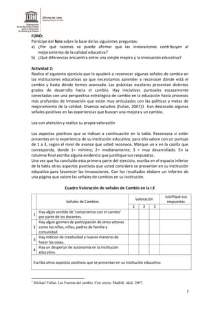 7
FORO:
Participe del foro sobre la base de las siguientes preguntas:
a) ¿Por qué razones se puede afirmar que las innovaciones contribuyen al
mejoramiento de la calidad educativa?
b) ¿Qué diferencias encuentra entre una simple mejora y la innovación educativa?
Actividad 2:
Realice el siguiente ejercicio que le ayudará a reconocer algunas señales de cambio en
las instituciones educativas ya que necesitamos aprender a reconocer dónde está el
cambio y hasta dónde hemos avanzado. Las prácticas escolares presentan distintos
grados de desarrollo hacia el cambio. Hay iniciativas puntuales escasamente
conectadas con una perspectiva estratégica de cambio en la educación hasta procesos
más profundos de innovación que están muy articulados con las políticas y metas de
mejoramiento de la calidad. Diversos estudios (Fullan, 2007)1 han destacado algunas
señales positivas en las experiencias que buscan una mejora y un cambio.
Lea con atención y realice su propia valoración
Los aspectos positivos que se indican a continuación en la tabla. Reconozca si están
presentes en la experiencia de su institución educativa; para ello valore con un puntaje
de 1 a 3, según el nivel de avance que usted reconoce. Marque un x en la casilla que
corresponda, donde 1= mínimo; 2= medianamente; 3 = muy desarrollado. En la
columna final escriba alguna evidencia que justifique sus respuestas.
Una vez que ha concluido esta primera parte del ejercicio, escriba en el espacio inferior
de la tabla otros aspectos positivos que usted considera se presentan en su institución
educativa para favorecer las innovaciones. Con los resultados elabore un informe de
una página que valore las señales de cambios en su institución.
Cuadro Valoración de señales de Cambio en la I.E
Señales de Cambios
Valoración
Justifique sus
respuestas
1 2 3
1
Hay algún sentido de ‘compromiso con el cambio’
por parte de los docentes.
2
Hay algún germen de participación de otros actores
como los niños, niñas, padres de familia y
comunidad
3
Hay indicios de creatividad y nuevas maneras de
hacer las cosas.
4
Hay un despertar de autonomía en la institución
educativa.
Escriba otros aspectos positivos que se presentan en su institución educativa:
1
Michael Fullan. Las Fuerzas del cambio. Con creces. Madrid, Akal: 2007.
 