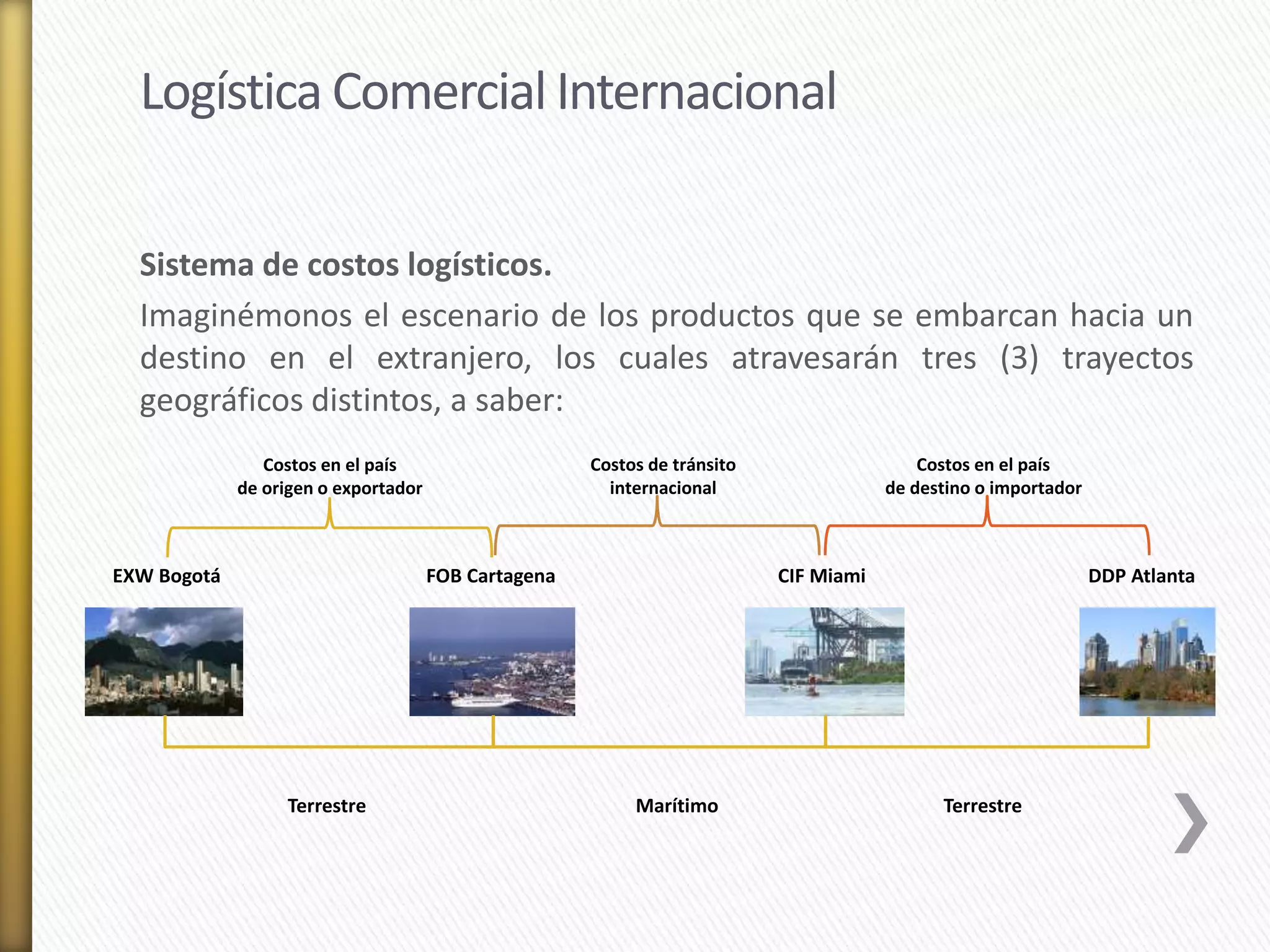 Logística Comercial Internacional 
Sistema de costos logísticos. 
Imaginémonos el escenario de los productos que se embarcan hacia un 
destino en el extranjero, los cuales atravesarán tres (3) trayectos 
geográficos distintos, a saber: 
Costos en el país 
de origen o exportador 
Costos de tránsito 
internacional 
Costos en el país 
de destino o importador 
EXW Bogotá FOB Cartagena CIF Miami DDP Atlanta 
Terrestre Marítimo Terrestre 
 