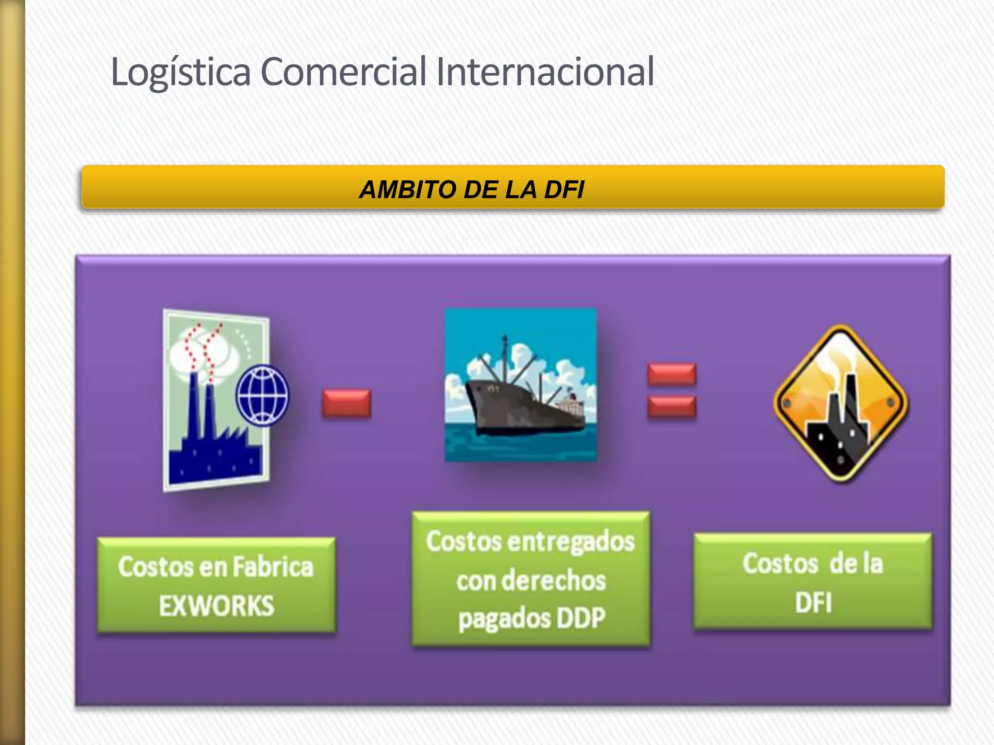 Logística Comercial Internacional 
AMBITO DE LA DFI 
 