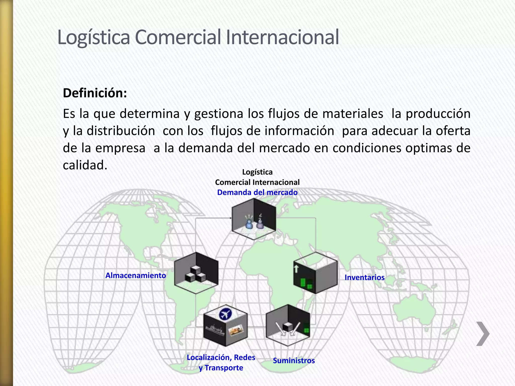 Logística Comercial Internacional 
Definición: 
Es la que determina y gestiona los flujos de materiales la producción 
y la distribución con los flujos de información para adecuar la oferta 
de la empresa a la demanda del mercado en condiciones optimas de 
calidad. 
Logística 
Comercial Internacional 
Demanda del mercado 
Almacenamiento 
Localización, Redes Suministros 
y Transporte 
Inventarios 
 