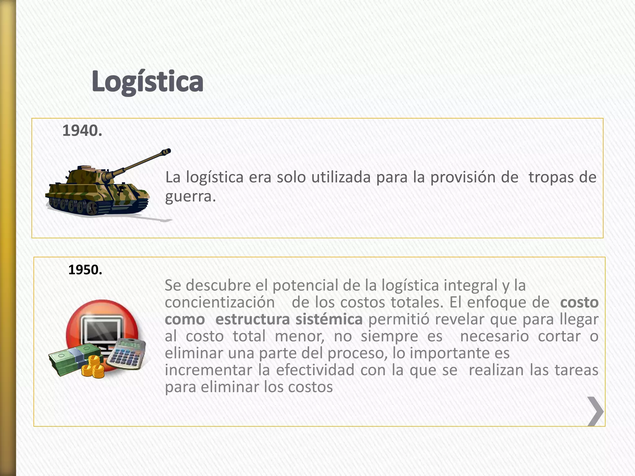 1940. 
La logística era solo utilizada para la provisión de tropas de 
guerra. 
1950. 
Se descubre el potencial de la logística integral y la 
concientización de los costos totales. El enfoque de costo 
como estructura sistémica permitió revelar que para llegar 
al costo total menor, no siempre es necesario cortar o 
eliminar una parte del proceso, lo importante es 
incrementar la efectividad con la que se realizan las tareas 
para eliminar los costos 
 