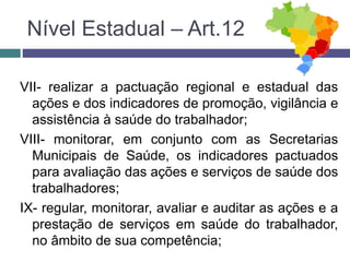 VII- realizar a pactuação regional e estadual das
ações e dos indicadores de promoção, vigilância e
assistência à saúde do trabalhador;
VIII- monitorar, em conjunto com as Secretarias
Municipais de Saúde, os indicadores pactuados
para avaliação das ações e serviços de saúde dos
trabalhadores;
IX- regular, monitorar, avaliar e auditar as ações e a
prestação de serviços em saúde do trabalhador,
no âmbito de sua competência;
Nível Estadual – Art.12
 