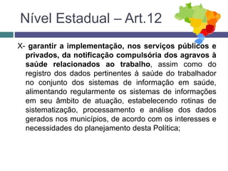 X- garantir a implementação, nos serviços públicos e
privados, da notificação compulsória dos agravos à
saúde relacionados ao trabalho, assim como do
registro dos dados pertinentes à saúde do trabalhador
no conjunto dos sistemas de informação em saúde,
alimentando regularmente os sistemas de informações
em seu âmbito de atuação, estabelecendo rotinas de
sistematização, processamento e análise dos dados
gerados nos municípios, de acordo com os interesses e
necessidades do planejamento desta Política;
Nível Estadual – Art.12
 