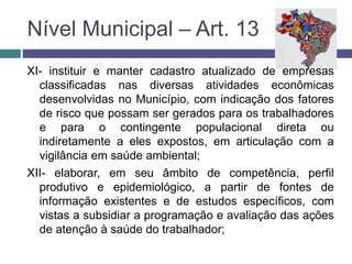 XI- instituir e manter cadastro atualizado de empresas
classificadas nas diversas atividades econômicas
desenvolvidas no Município, com indicação dos fatores
de risco que possam ser gerados para os trabalhadores
e para o contingente populacional direta ou
indiretamente a eles expostos, em articulação com a
vigilância em saúde ambiental;
XII- elaborar, em seu âmbito de competência, perfil
produtivo e epidemiológico, a partir de fontes de
informação existentes e de estudos específicos, com
vistas a subsidiar a programação e avaliação das ações
de atenção à saúde do trabalhador;
Nível Municipal – Art. 13
 
