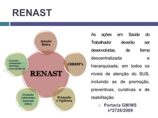 RENAST
 As ações em Saúde do
Trabalhador deverão ser
desenvolvidas, de forma
descentralizada e
hierarquizada, em todos os
níveis de atenção do SUS,
incluindo as de promoção,
preventivas, curativas e de
reabilitação.
 Portaria GM/MS
nº2728/2009
 