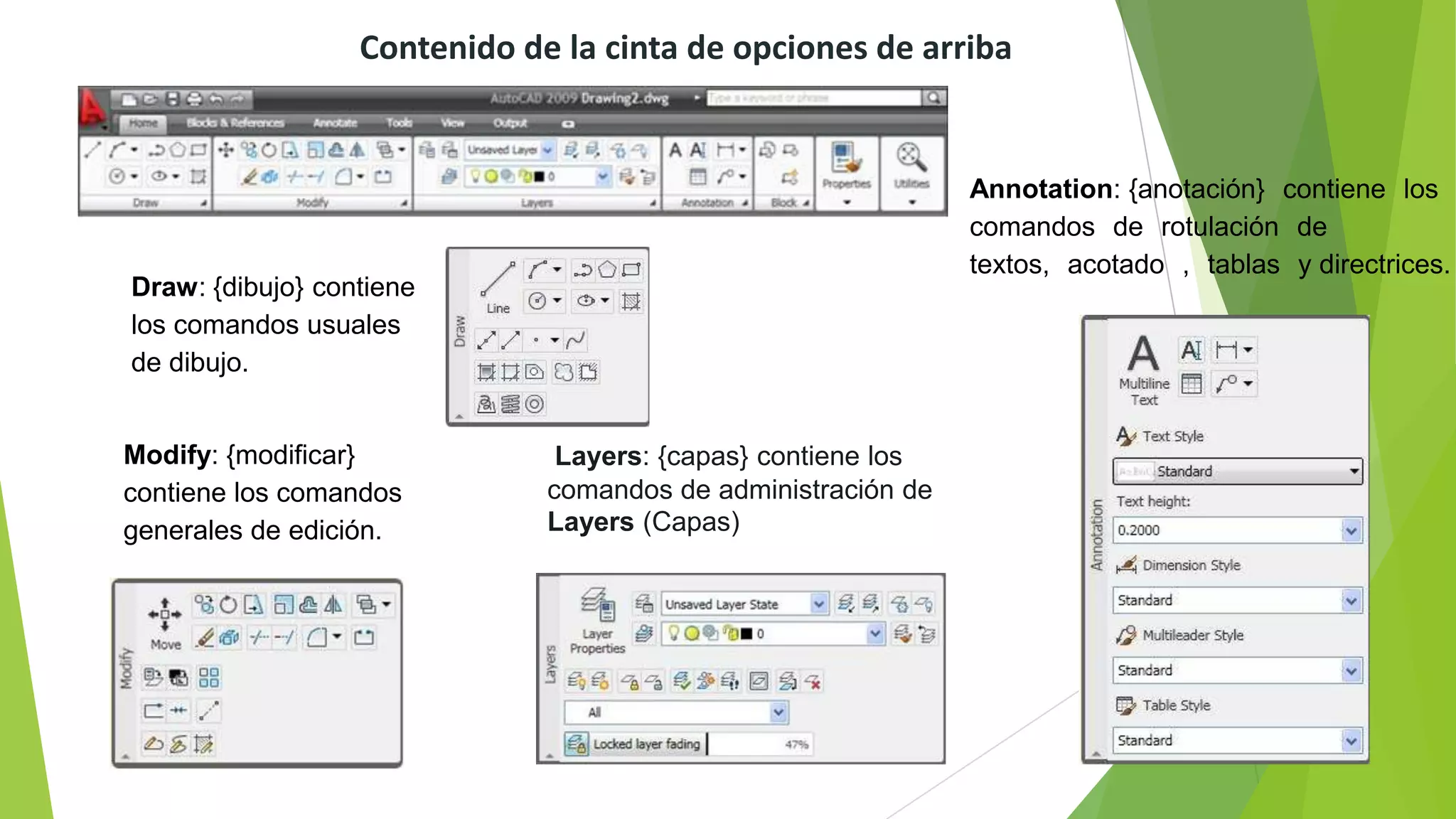 Contenido de la cinta de opciones de arriba


                                                              Annotation: {anotación} contiene los
                                                              comandos de rotulación de
                                                              textos, acotado , tablas y directrices.
Draw: {dibujo} contiene
los comandos usuales
de dibujo.


Modify: {modificar}            Layers: {capas} contiene los
contiene los comandos         comandos de administración de
generales de edición.         Layers (Capas)
 