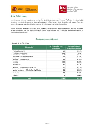 3.8.4 Teletrabajo
Incluimos por primera vez datos de empleados con teletrabajo en este informe. A efectos de este estudio
se tienen en cuenta únicamente los empleados que realizan toda o parte de su jornada laboral fuera del
centro de trabajo, accediendo a los sistemas de información de la Administración.
Como vemos en la tabla 3‐38 es un tema muy poco extendido en la administración. Tan solo alcanza a
1.346 empleados que no suponen ni el 0,3% del total, menos del 1% aunque consideremos solo el
personal administrativo.
Empleados con teletrabajo
Tabla 3.38 ∙ 01/01/2010
Ministerios
Nº Empleados con
Teletrabajo
%sobre el total de
empleados Públicos
Política Territorial 18 3,90%
Economía y Hacienda 971 2,04%
Industria,Turismo y Comercio 52 0,78%
Sanidad y Política Social 45 0,70%
Justicia 100 0,38%
Presidencia 45 0,32%
Asuntos Exteriores y Cooperación 20 0,25%
Medio Ambiente y Medio Rural y Marino 21 0,20%
Fomento 71 0,18%
Defensa 3 0,00%
Total 1.346 0.23%
- 86
 