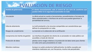Pérdida de gobernanza El cliente necesariamente cede el control de una serie de cuestiones que
pueden influir en la seguridad al proveedor en nube
Vinculación La oferta actual en cuanto a herramientas, procedimientos o formatos de
datos estandarizados o interfaces de servicio que puedan garantizar la
portabilidad del servicio,
Falla de aislamiento La multi prestación y los recursos compartidos son características que
definen la computación en nube.
Riesgos de cumplimiento La inversión en la obtención de la certificación
Compromiso de interfaz de gestión Las interfaces de gestión de cliente de un proveedor en nube público son
accesibles a través de Internet
Protección de datos plantea varios riesgos relativos a la protección de datos tanto para clientes
en nube como para proveedores en nube
Miembro malicioso Aunque no suelen producirse habitualmente, los daños causados por
miembros maliciosos son, con frecuencia, mucho más perjudiciales
 