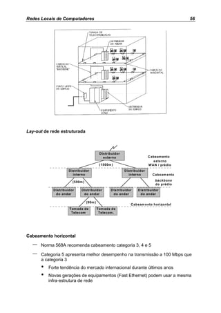 Redes Locais de Computadores                                                             56




Lay-out de rede estruturada



                                           Distribuidor
                                             externo                     Cabeam ento
                                                                            externo
                                           (1500m )                      W AN / prédio
                    Distribuidor                          Distribuidor
                      interno                               interno        Cabeam ento

                       (500m )                                               backbone
                                                                             do prédio
            Distribuidor    Distribuidor         Distribuidor    Distribuidor
             do andar        do andar             do andar        do andar

                                 (90m )
                                                             Cabeam ento horizontal
                     Tom ada de           Tom ada de
                      Telecom .            Telecom .




Cabeamento horizontal

  –   Norma 568A recomenda cabeamento categoria 3, 4 e 5

  –   Categoria 5 apresenta melhor desempenho na transmissão a 100 Mbps que
      a categoria 3
      •   Forte tendência do mercado internacional durante últimos anos
      •   Novas gerações de equipamentos (Fast Ethernet) podem usar a mesma
          infra-estrutura de rede
 
