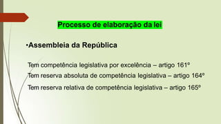 Processo de elaboração da lei
•Assembleia da República
Tem competência legislativa por excelência – artigo 161º
Tem reserva absoluta de competência legislativa – artigo 164º
Tem reserva relativa de competência legislativa – artigo 165º
 