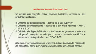 CRITÉRIOS DE RESOLUÇÃO DE CONFLITOS
Se existir um conflito entre normas jurídicas, recorre-se aos
seguintes critérios.
Critério da Superioridade – aplica-se a Lei superior
Critério da Posteridade – aplica-se a Lei mais recente – Artº 7
nº 1 e 2 CC
Critério da Especialidade – a Lei especial prevalece sobre a
Lei geral, excepto se não for contra a vontade explícita e
inequívoca do legislador – Artº 7 nº 3 CC.
Não são critérios Absolutos, existem outras formas de resolução
de conflitos, como por exemplo a aplicação de Leis no tempo.
 