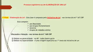 1ª Fase - Elaboração da Lei - Esta fase é composta pela iniciativa de Lei – nos termos do Artº 167 CRP
Esta compete:
 aos Deputados
 aos Grupos Parlamentares
 Governo
 Grupos de cidadãos eleitos
Discussão e Votação – nos termos do Artº 168 CRP
 Debate na generalidade – na AR – todos fazem parte
 Debate na especialidade – é uma triagem específica ao 1º texto da iniciativa de Lei.
Processo Legislativo ou de ELABORAÇÃO DE UMA LEI
 