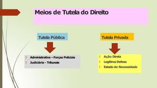 Meios de Tutela do Direito
Tutela Pública
🠶 Administrativa –Forças Policiais
🠶 Judiciária - Tribunais
Tutela Privada
🠶 Ação Direta
🠶 Legítima Defesa
🠶 Estado de Necessidade
 